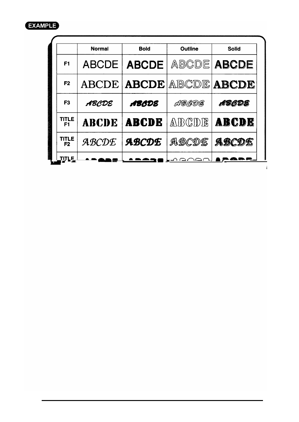 Brother 580C User Manual | Page 88 / 188