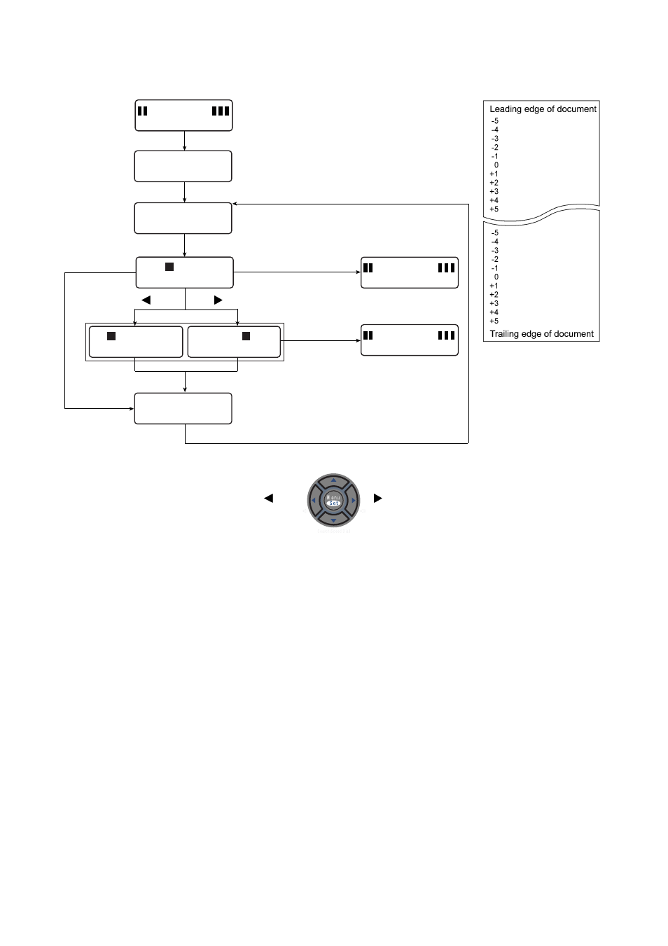 18 cancellation of the memory security mode, Not applicable to the japanese model) -23 | Brother Facsimile Equipment MFC7420 User Manual | Page 180 / 327