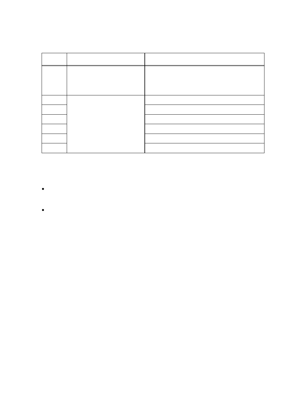 Wsw11, Busy tone setting, App. 4-15 | Brother Facsimile Equipment MFC7420 User Manual | Page 278 / 327