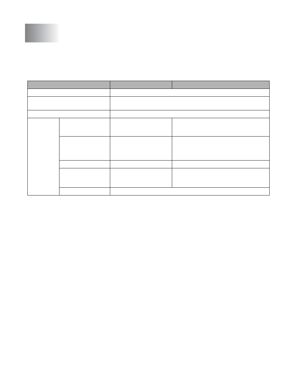 Appendix, Printer specifications | Brother HL-5050 User Manual | Page 128 / 137