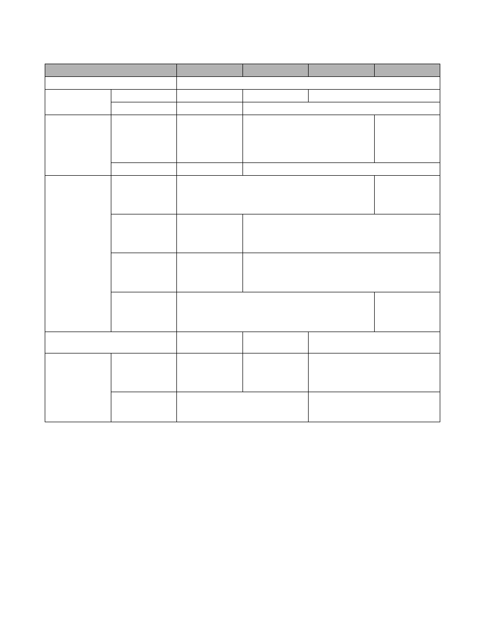 Controller | Brother HL-5050 User Manual | Page 129 / 137
