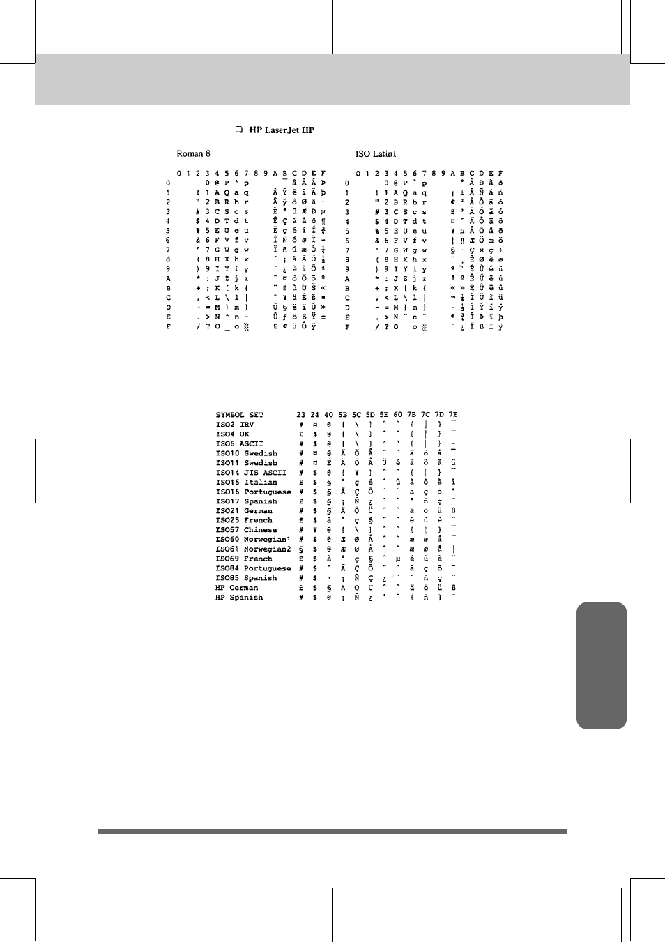 Specifications | Brother MFC 7550MC User Manual | Page 227 / 235