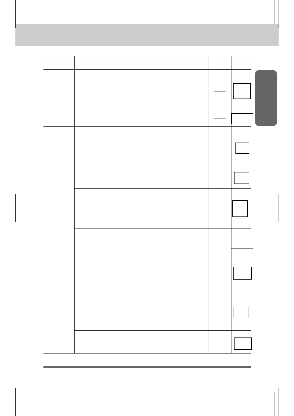 Brother MFC 7550MC User Manual | Page 23 / 235