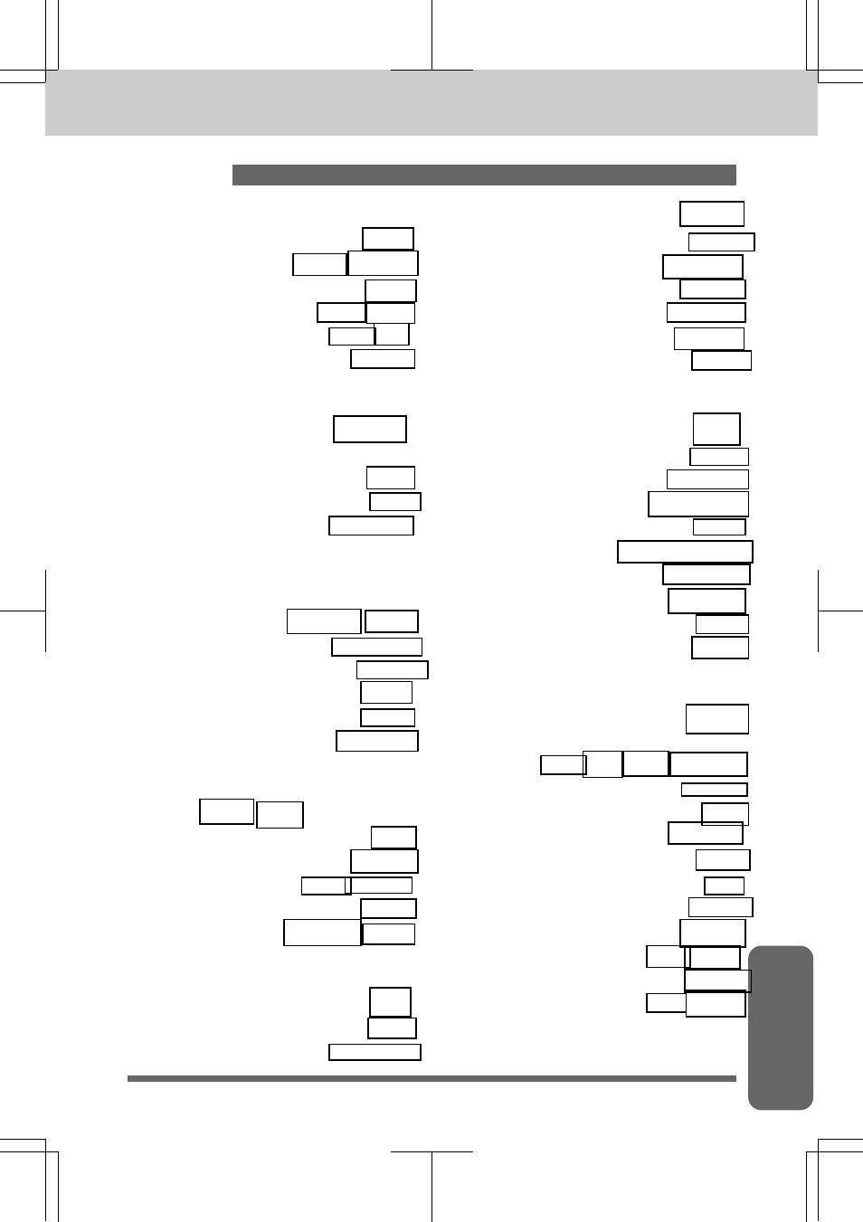 I n d e x -1, Index | Brother MFC 7550MC User Manual | Page 233 / 235