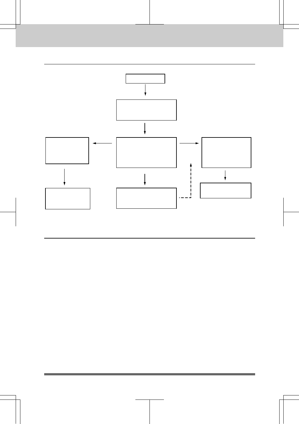 Flowchart of external tad reception -19 hookup -19, Receiving faxes and other calls | Brother MFC 7550MC User Manual | Page 92 / 235