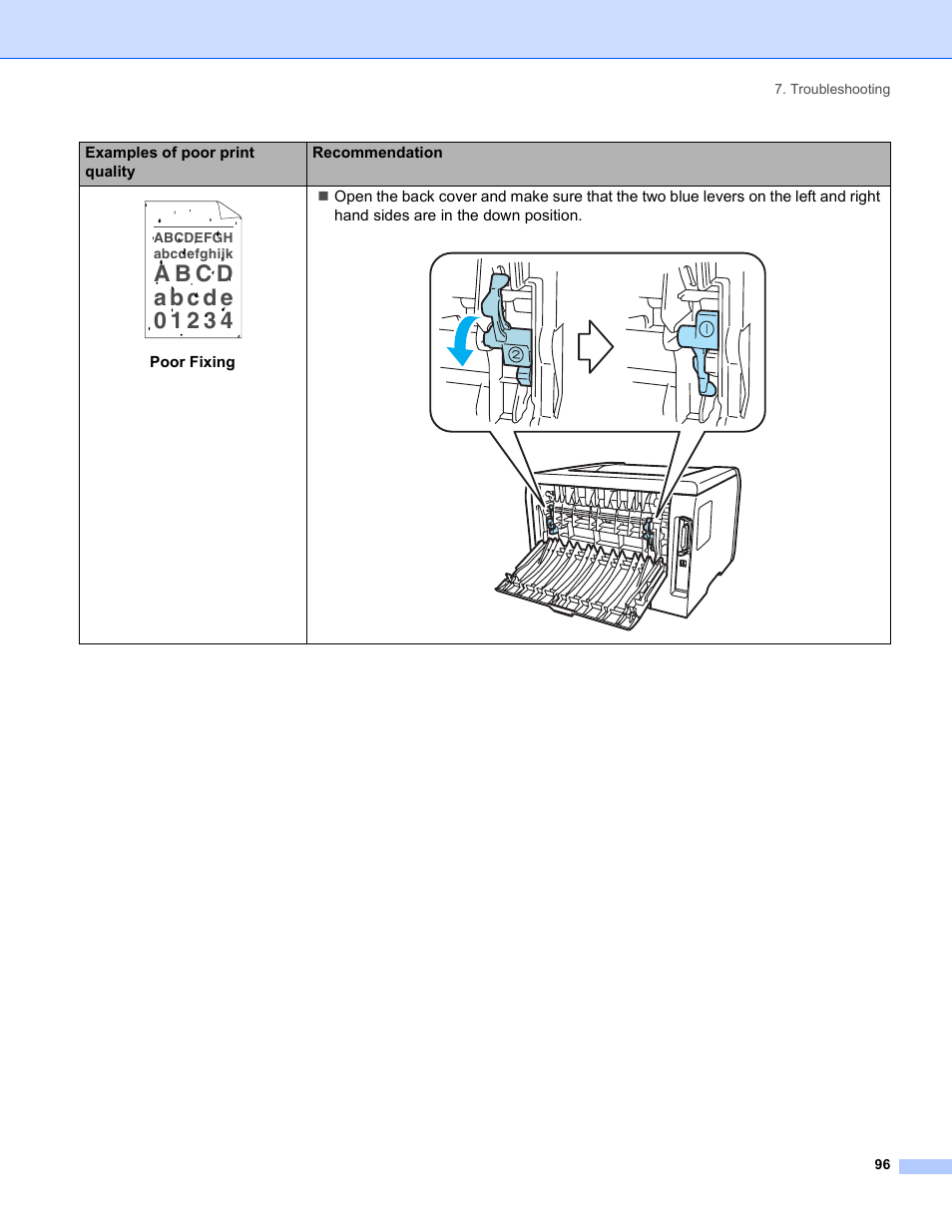 Brother HL-5240 User Manual | Page 104 / 138
