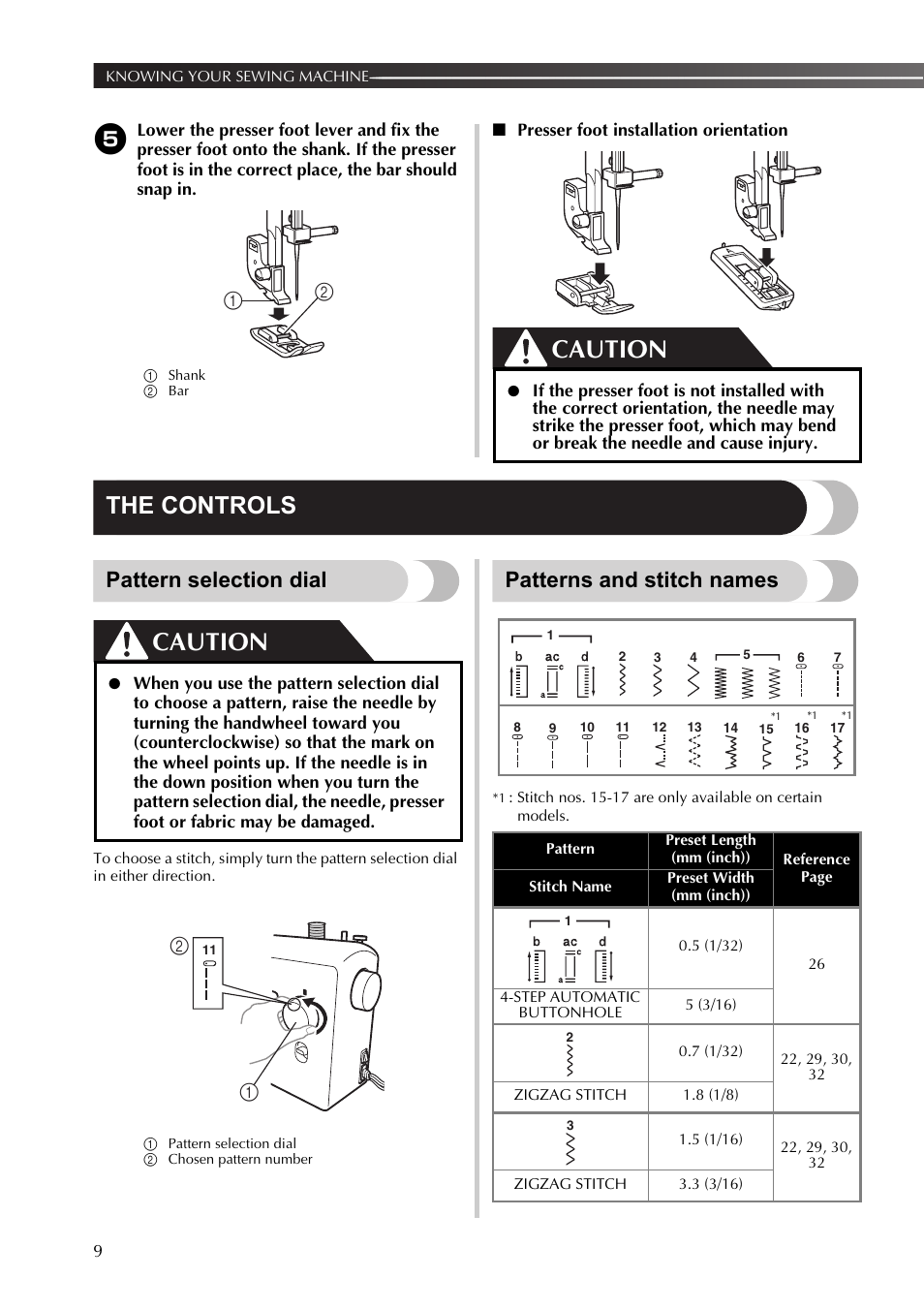 The controls, Pattern selection dial, Patterns and stitch names | Pattern selection dial patterns and stitch names, Caution | Brother 888-X56 User Manual | Page 10 / 40