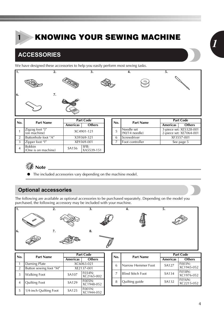 1 knowing your sewing machine, Accessories, Optional accessories | Knowing your sewing, Machine, 1knowing your sewing machine | Brother 888-X56 User Manual | Page 5 / 40
