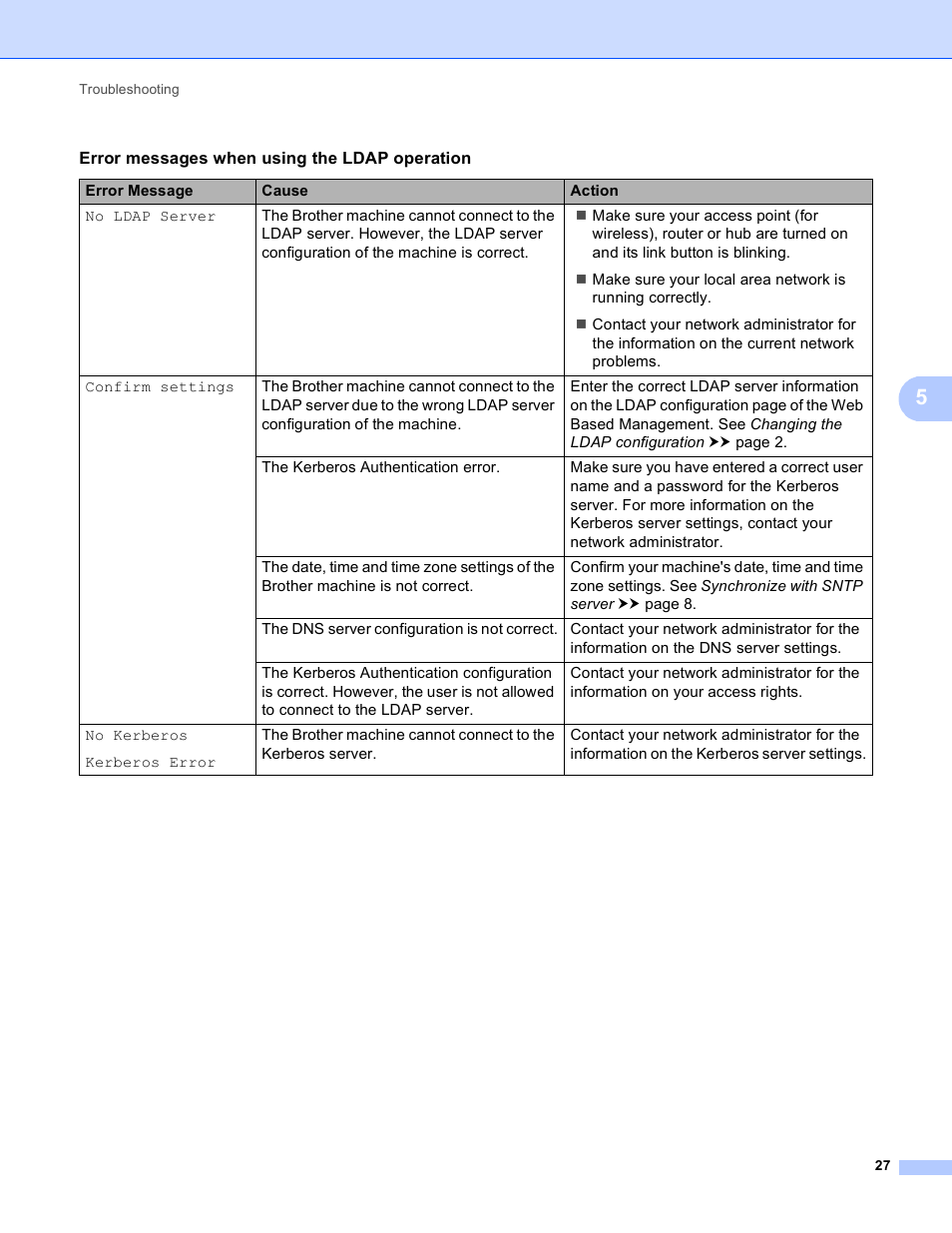 Brother 8910DW User Manual | Page 30 / 31