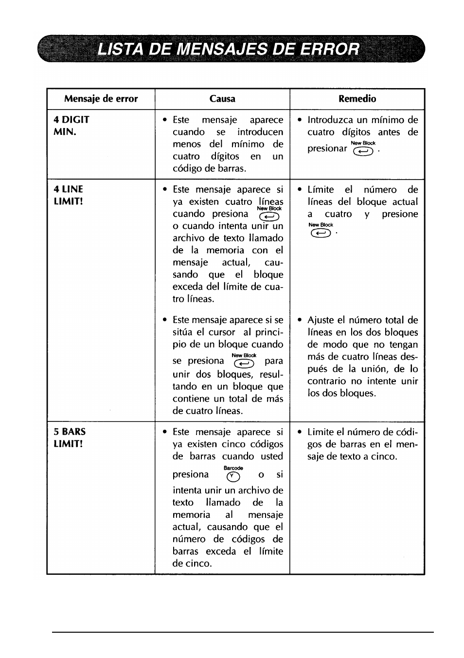 Usta de mensajes de erro | Brother PT-330 User Manual | Page 141 / 150