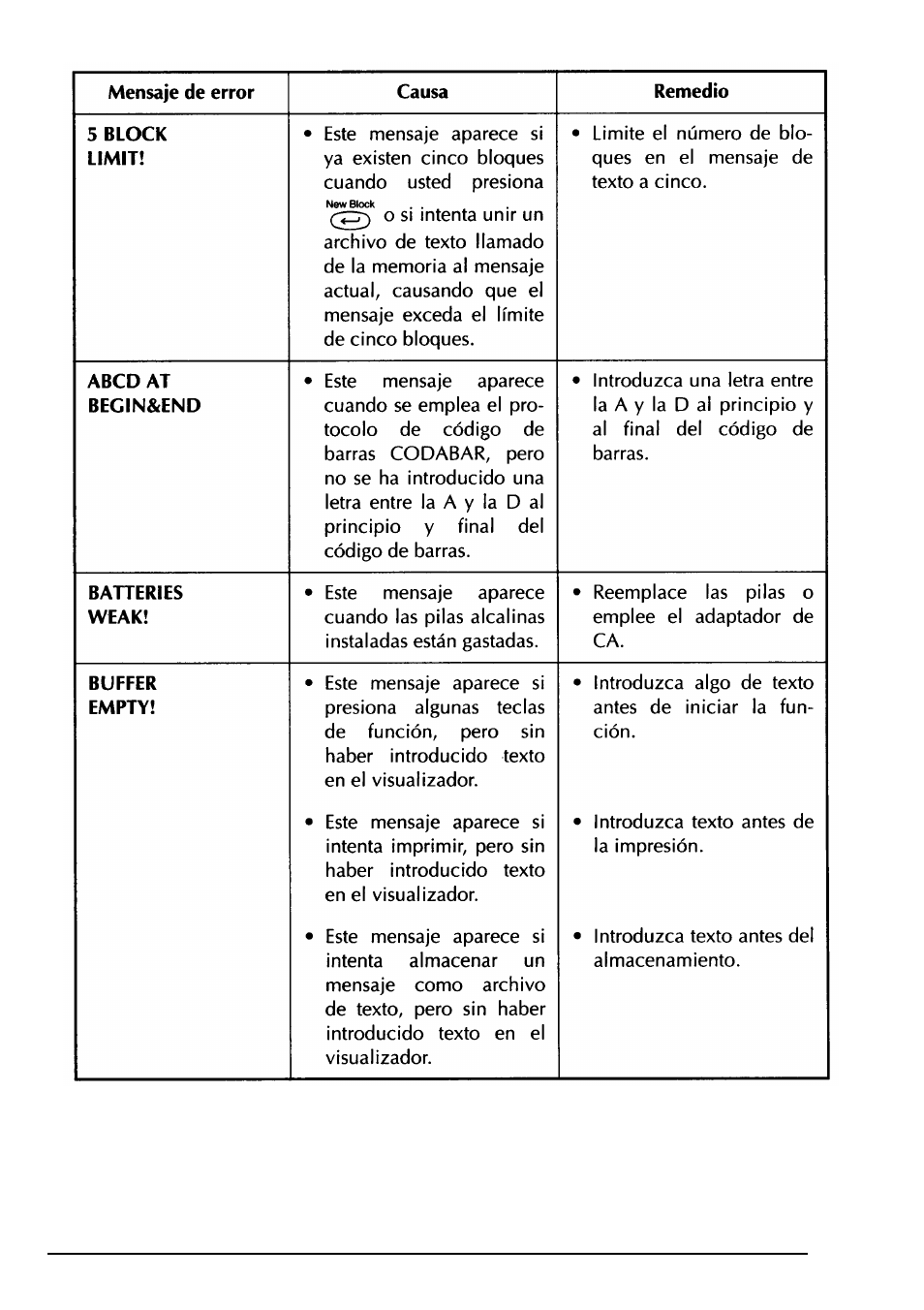 Brother PT-330 User Manual | Page 142 / 150