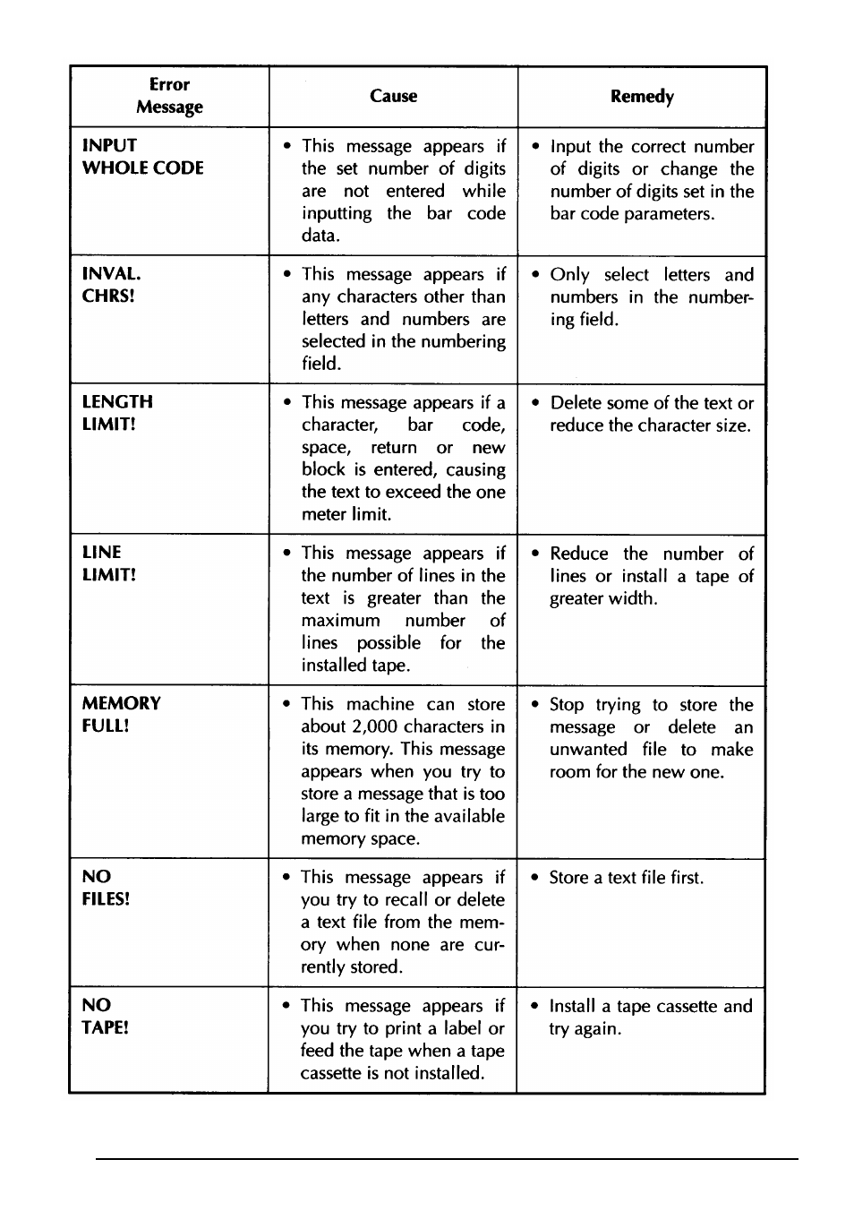 Brother PT-330 User Manual | Page 95 / 150