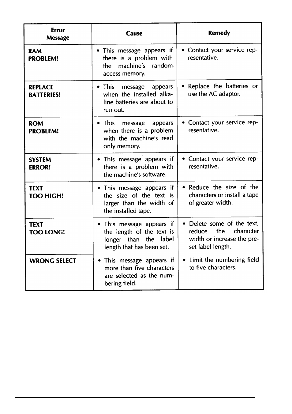 Brother PT-330 User Manual | Page 96 / 150