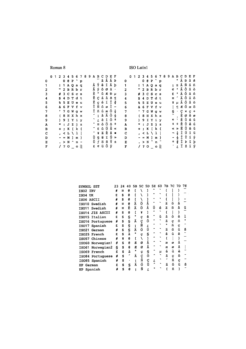 Brother HL-1000 User Manual | Page 81 / 91