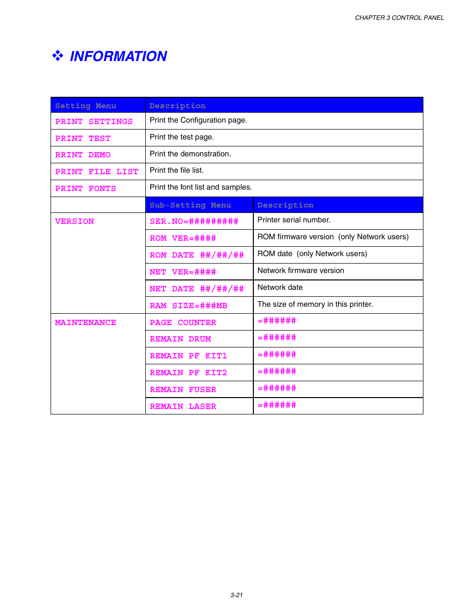 Information, For more information, see 3-21 | Brother HL-1650/1670N User Manual | Page 101 / 235
