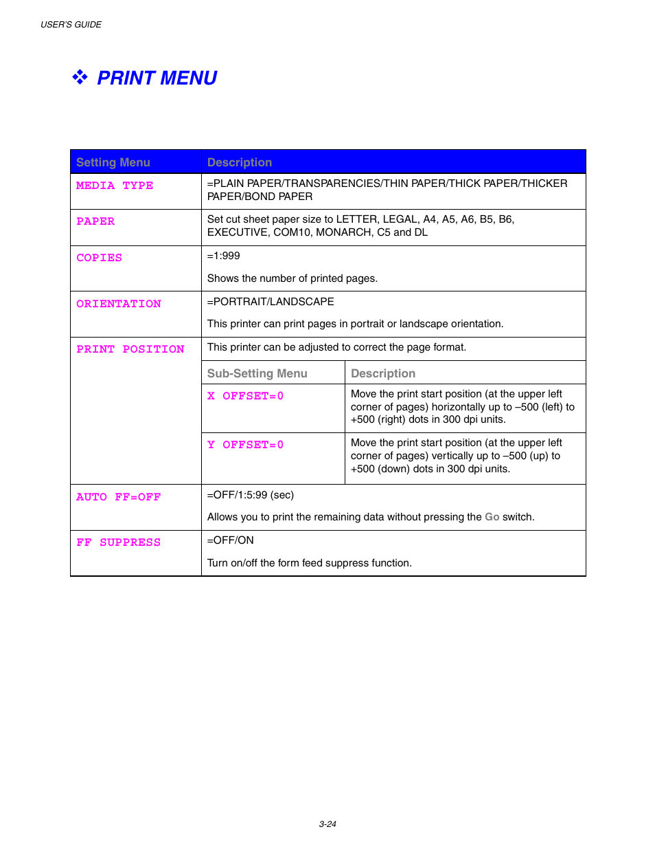 Print menu, For more information, see 3-24 | Brother HL-1650/1670N User Manual | Page 104 / 235