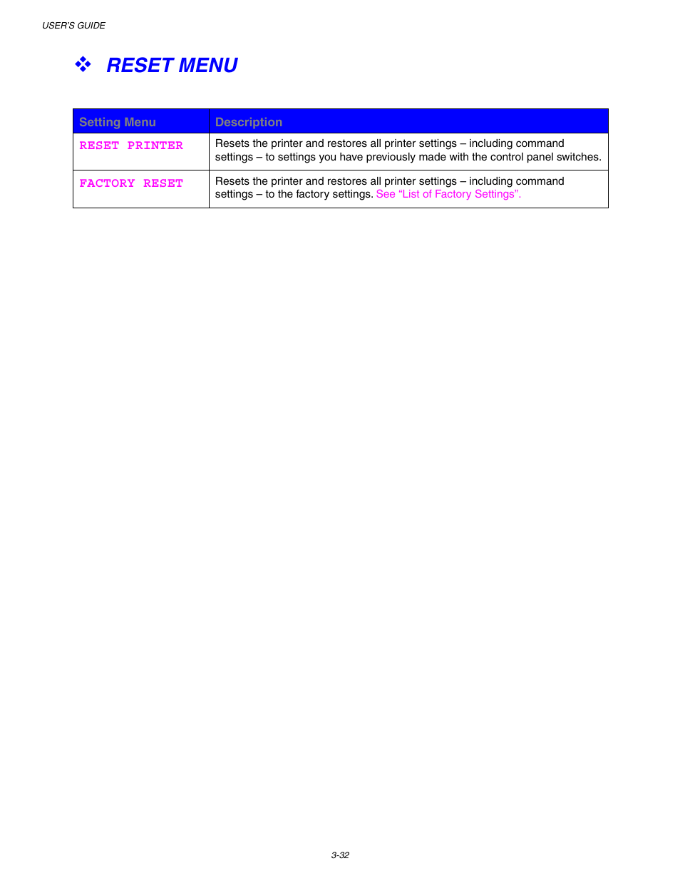 Reset menu, For more information, see 3-32 | Brother HL-1650/1670N User Manual | Page 112 / 235