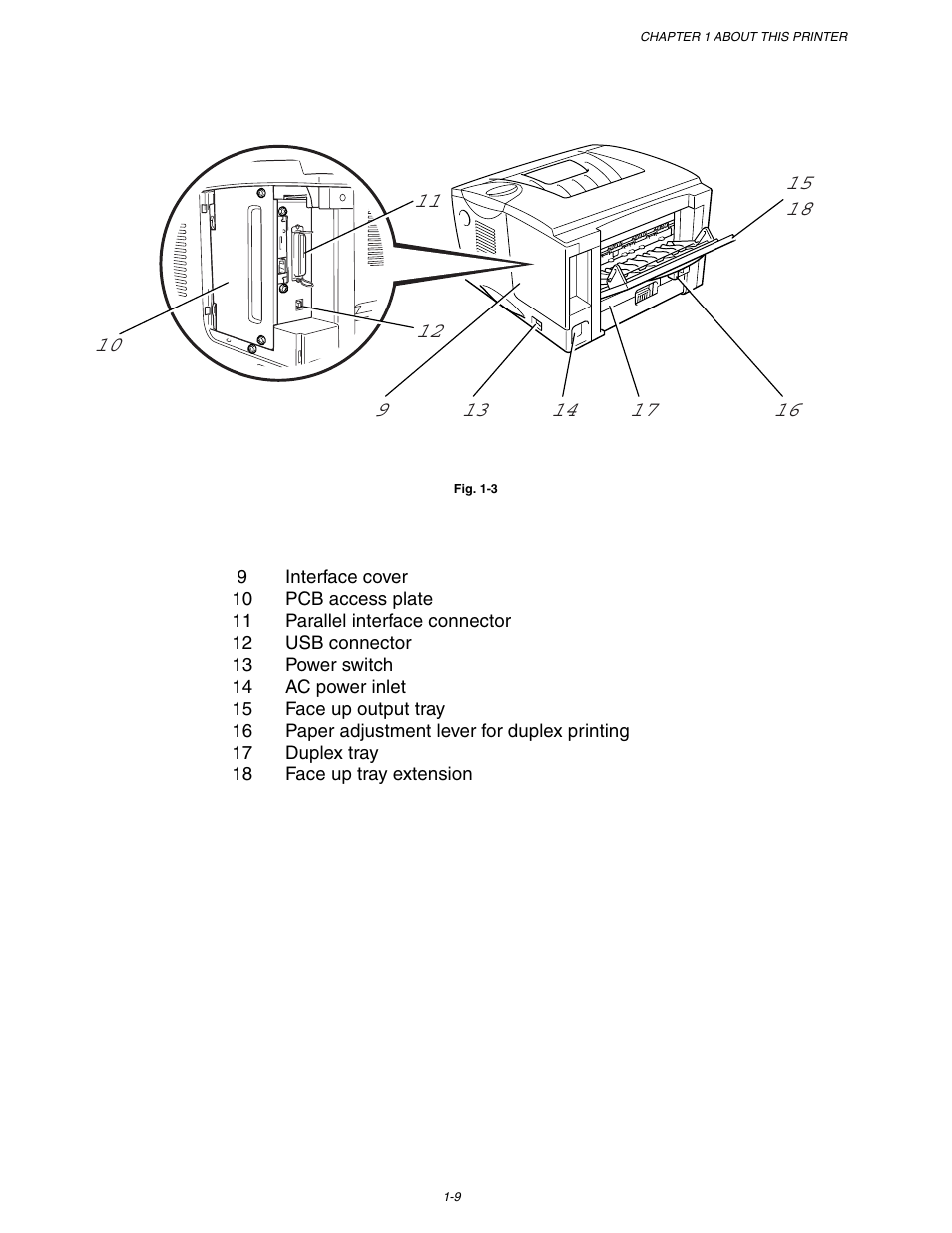 Brother HL-1650/1670N User Manual | Page 19 / 235