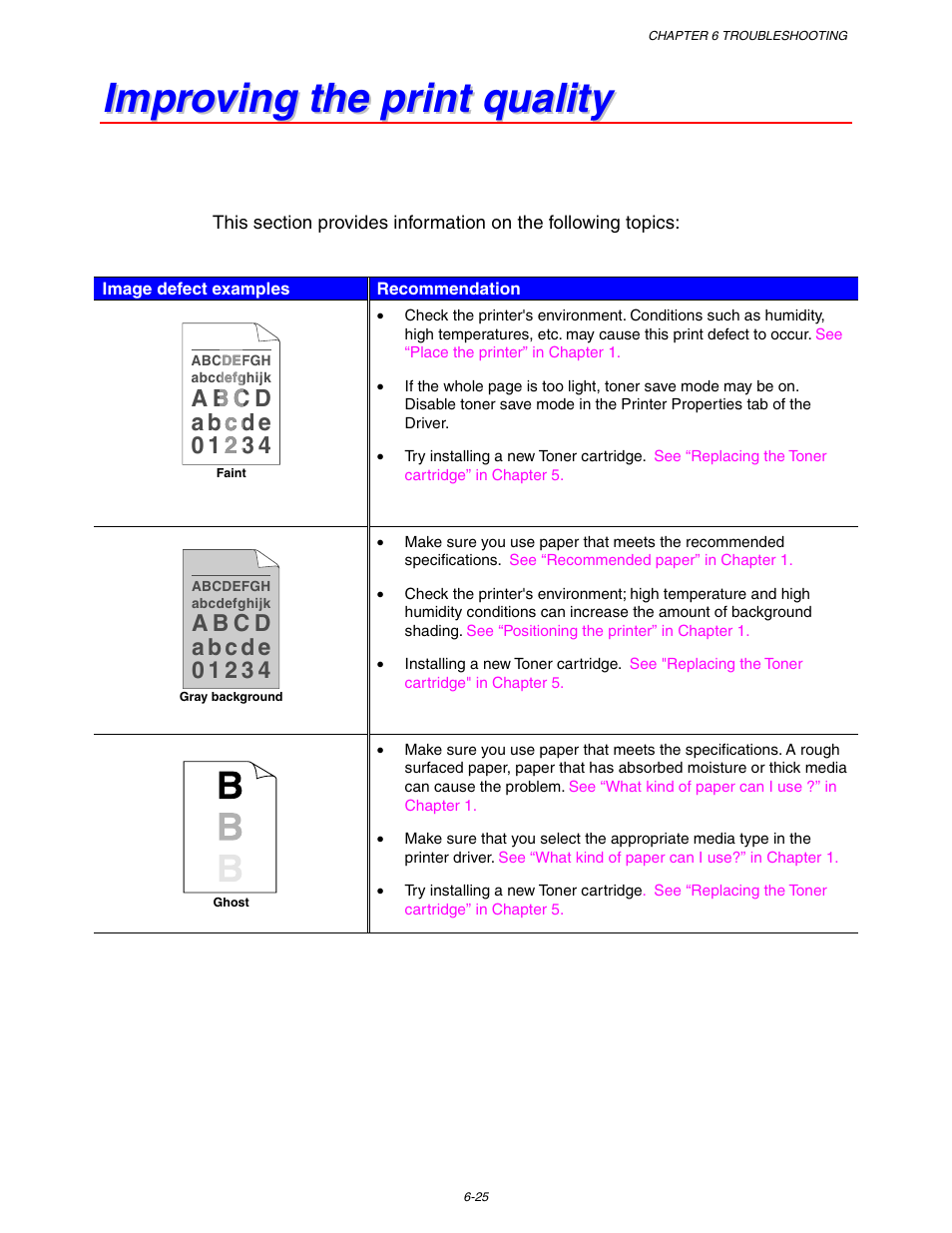 Improving the print quality | Brother HL-1650/1670N User Manual | Page 191 / 235