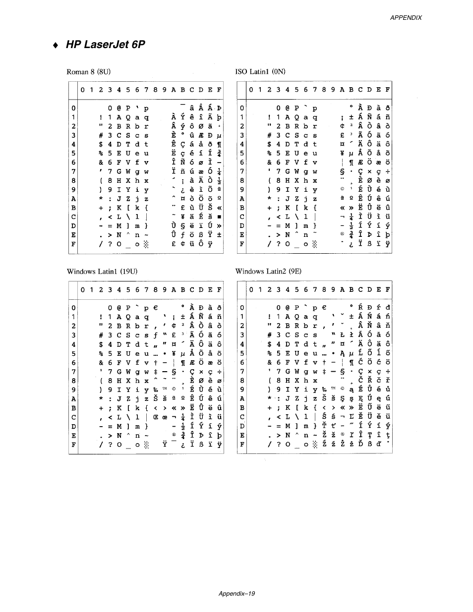 Hp laserjet 6p | Brother HL-1650/1670N User Manual | Page 220 / 235