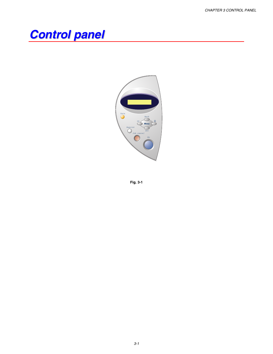 Control panel | Brother HL-1650/1670N User Manual | Page 81 / 235