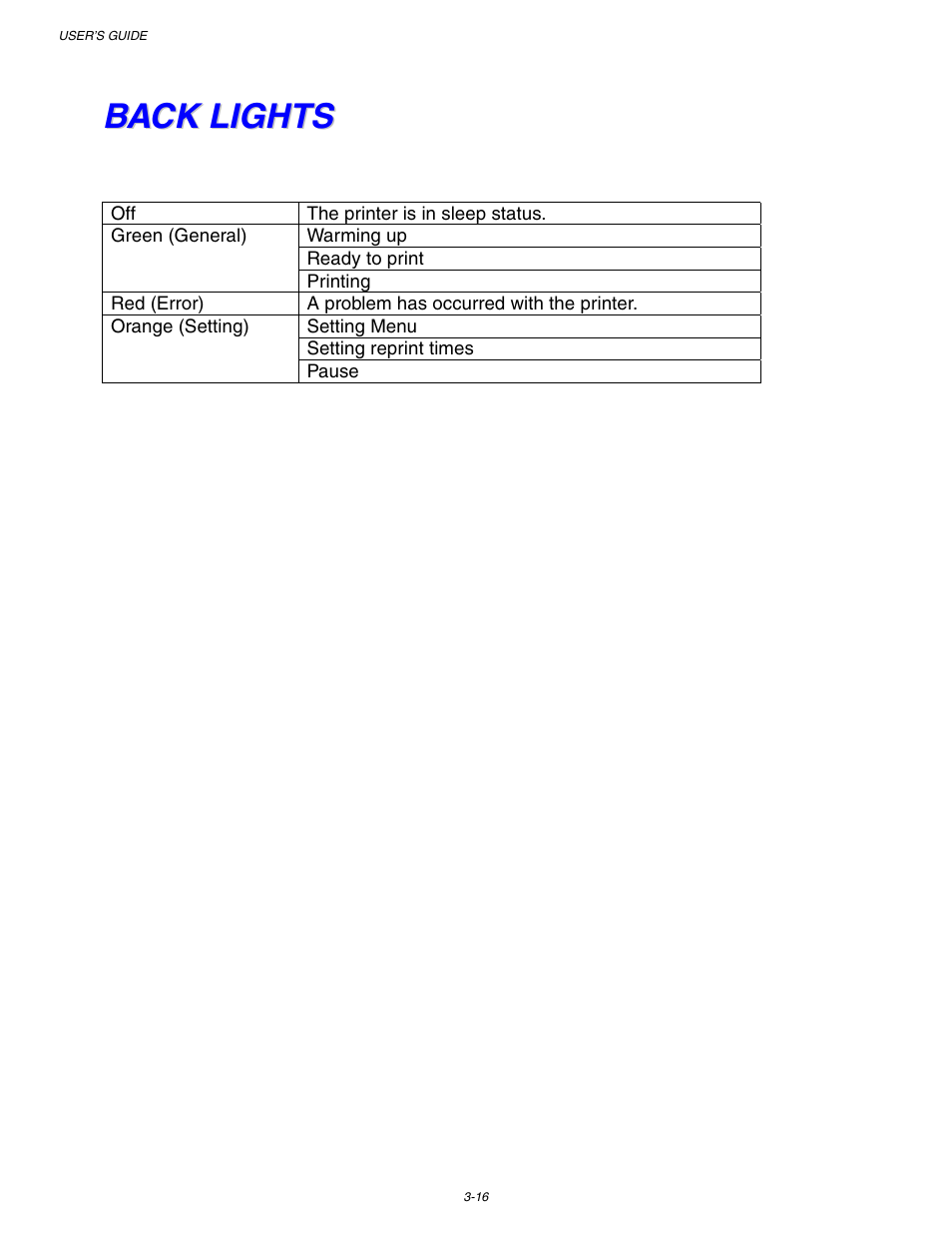Back lights, Back lights -16 | Brother HL-1650/1670N User Manual | Page 96 / 235