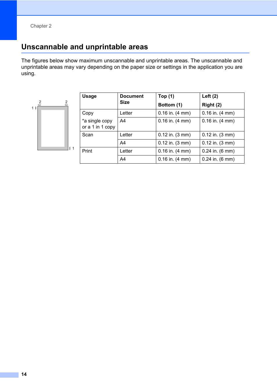 Unscannable and unprintable areas | Brother HL-2280DW User Manual | Page 28 / 112