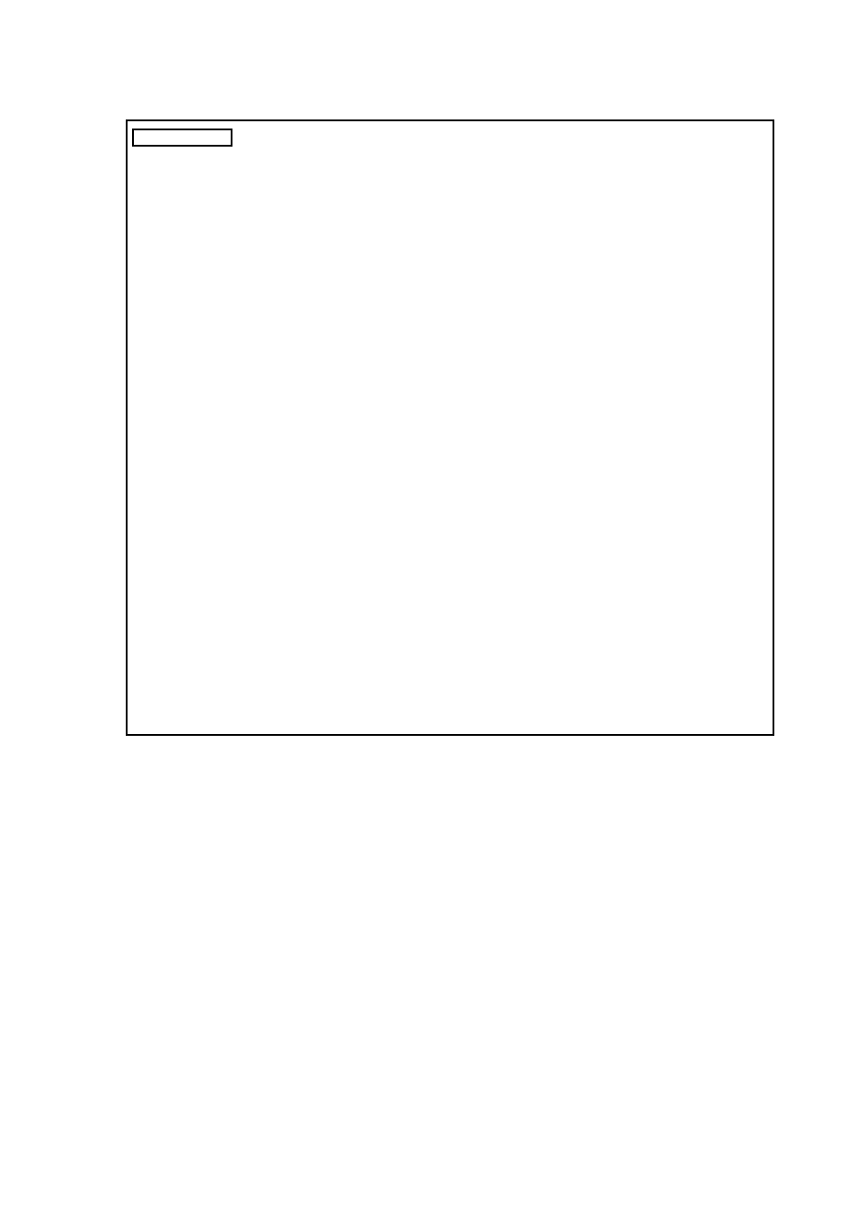 Brother FAX-940 E-mail User Manual | Page 3 / 150