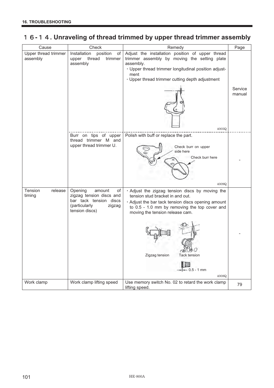 Brother HE-800A User Manual | Page 109 / 118