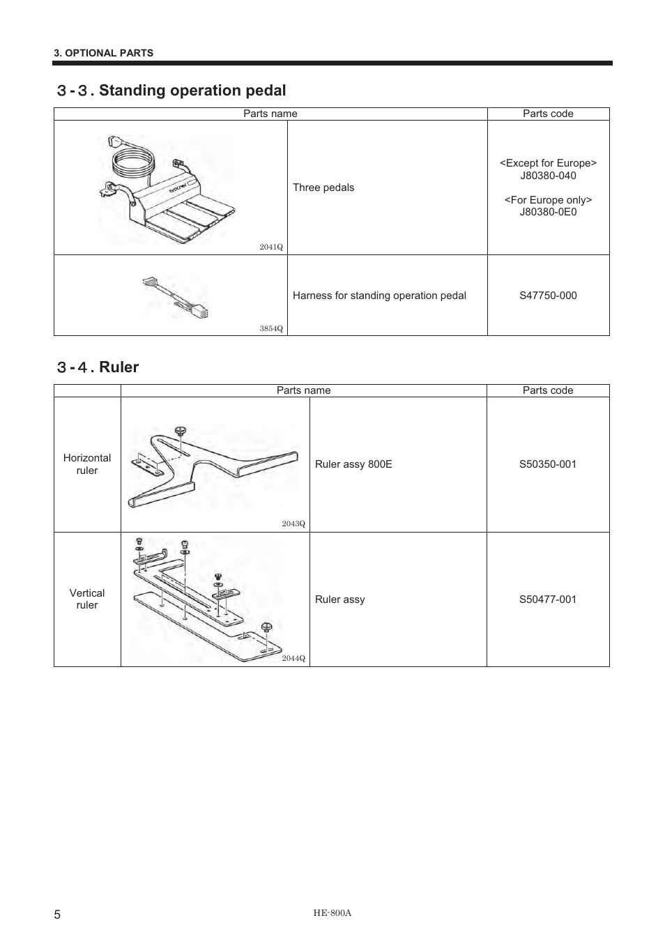 ዏ - ዏ . standing operation pedal, ዏ - ዐ . ruler | Brother HE-800A User Manual | Page 13 / 118