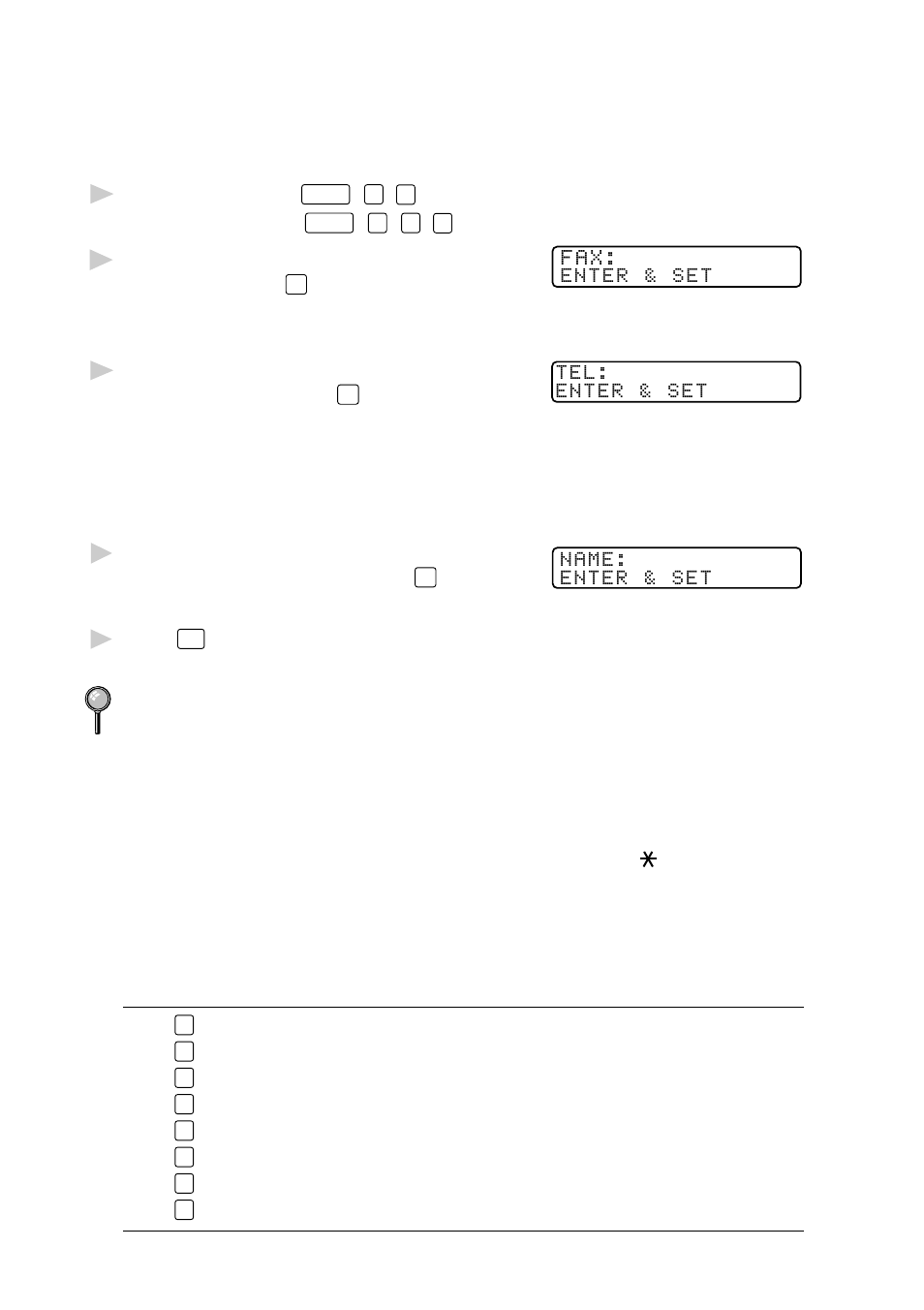 Setting station id | Brother FAX 4750 User Manual | Page 46 / 183