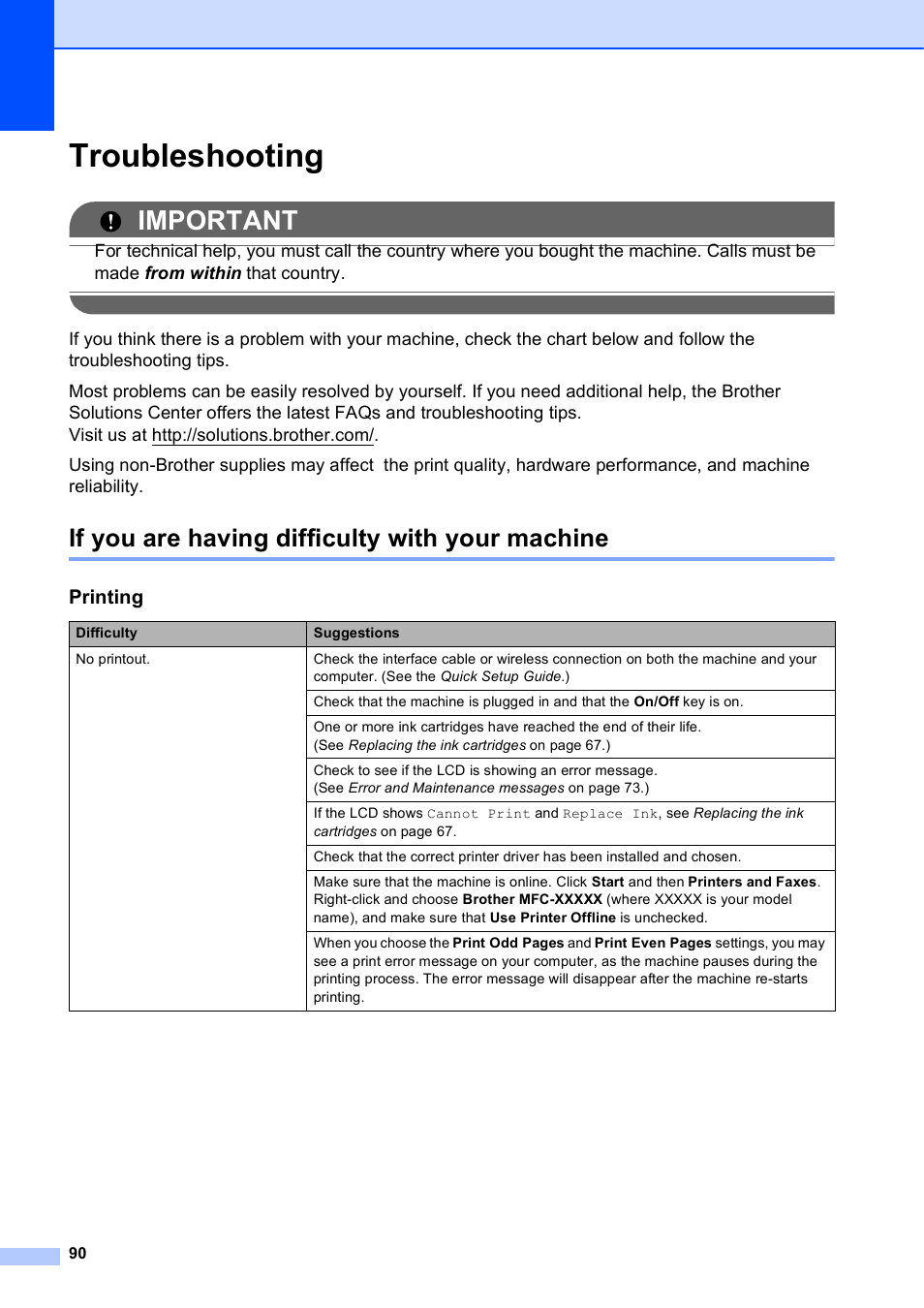 Troubleshooting, If you are having difficulty with your machine, Important | Printing | Brother MFC J6510DW User Manual | Page 104 / 163