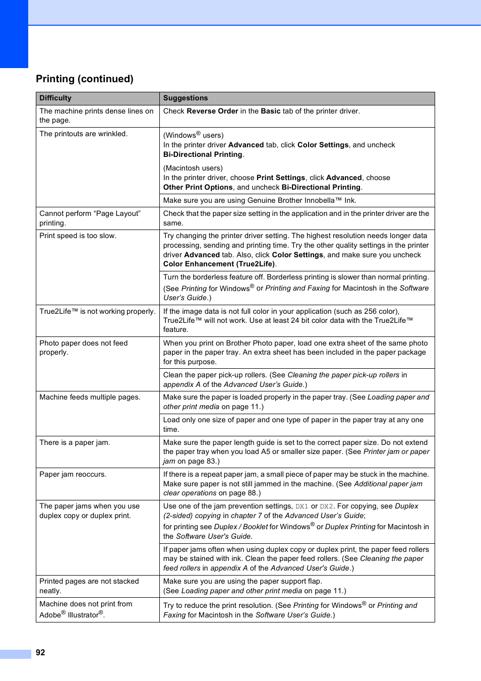 Printing (continued) | Brother MFC J6510DW User Manual | Page 106 / 163