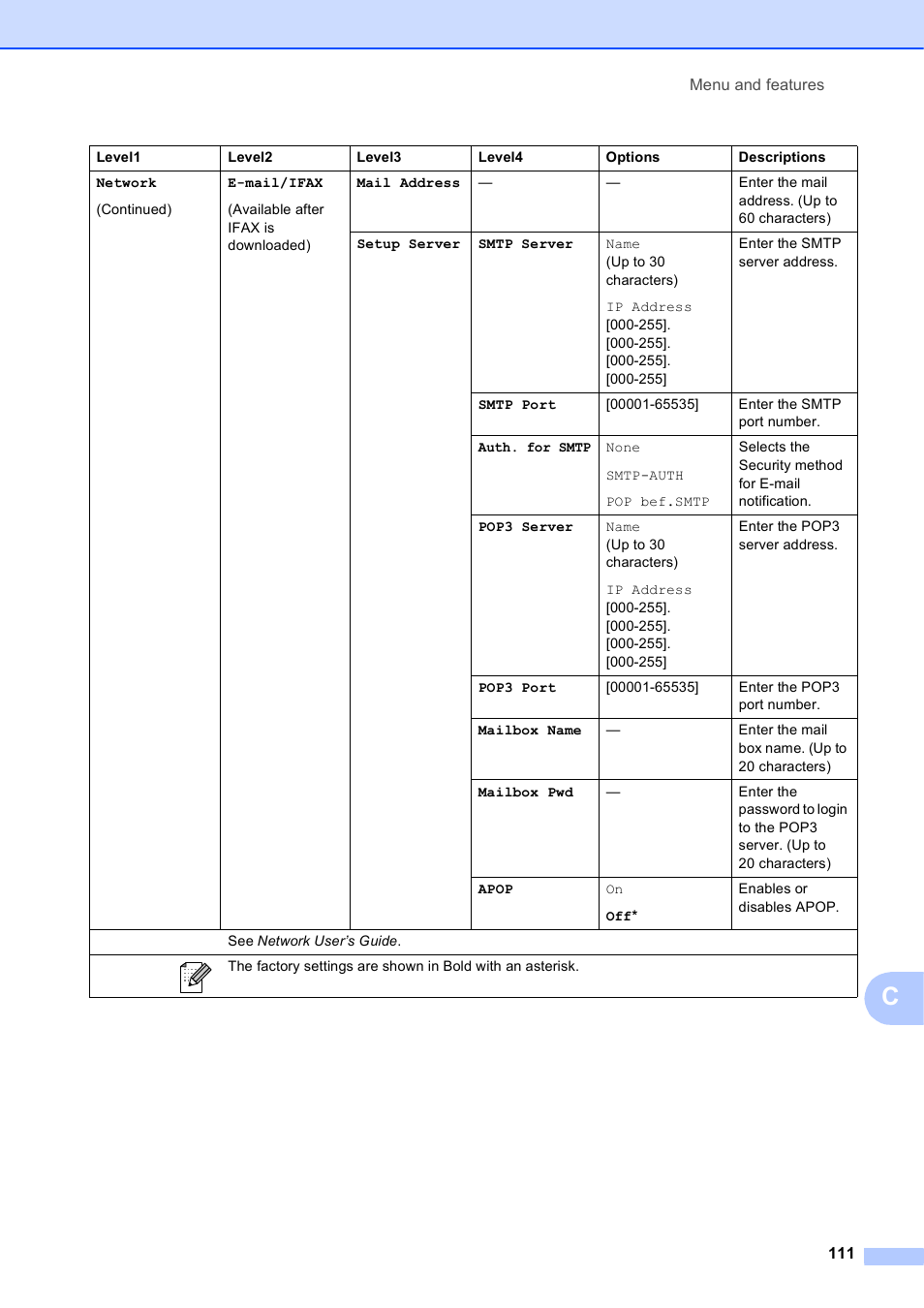 Brother MFC J6510DW User Manual | Page 125 / 163
