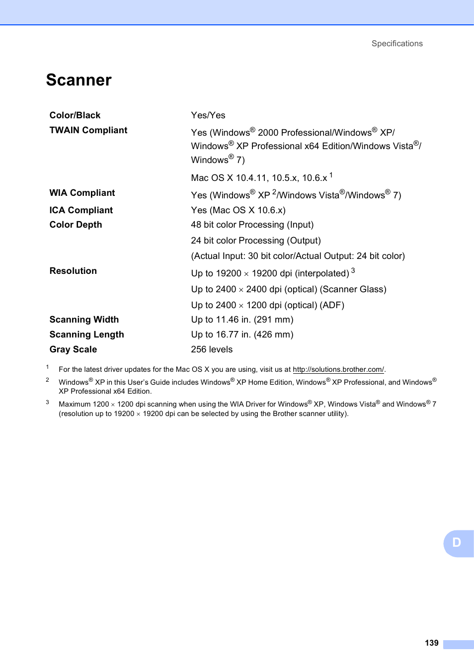 Scanner | Brother MFC J6510DW User Manual | Page 153 / 163