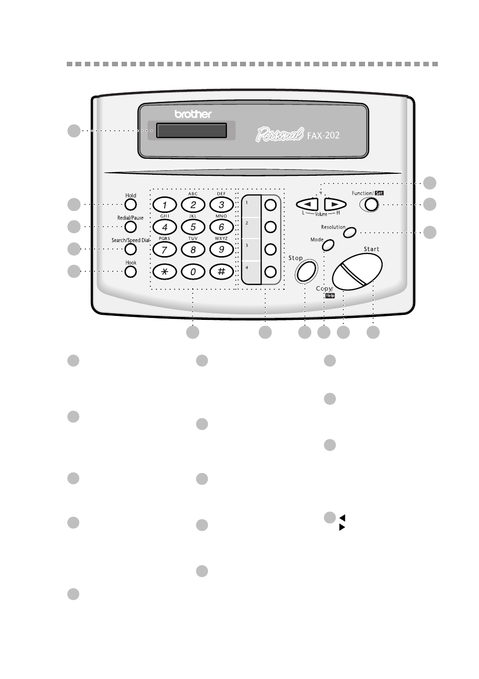 Fax-202 and fax-222 control panel overview, Fax-202 and fax-222 control panel overview -3 | Brother FAX-222 User Manual | Page 11 / 99