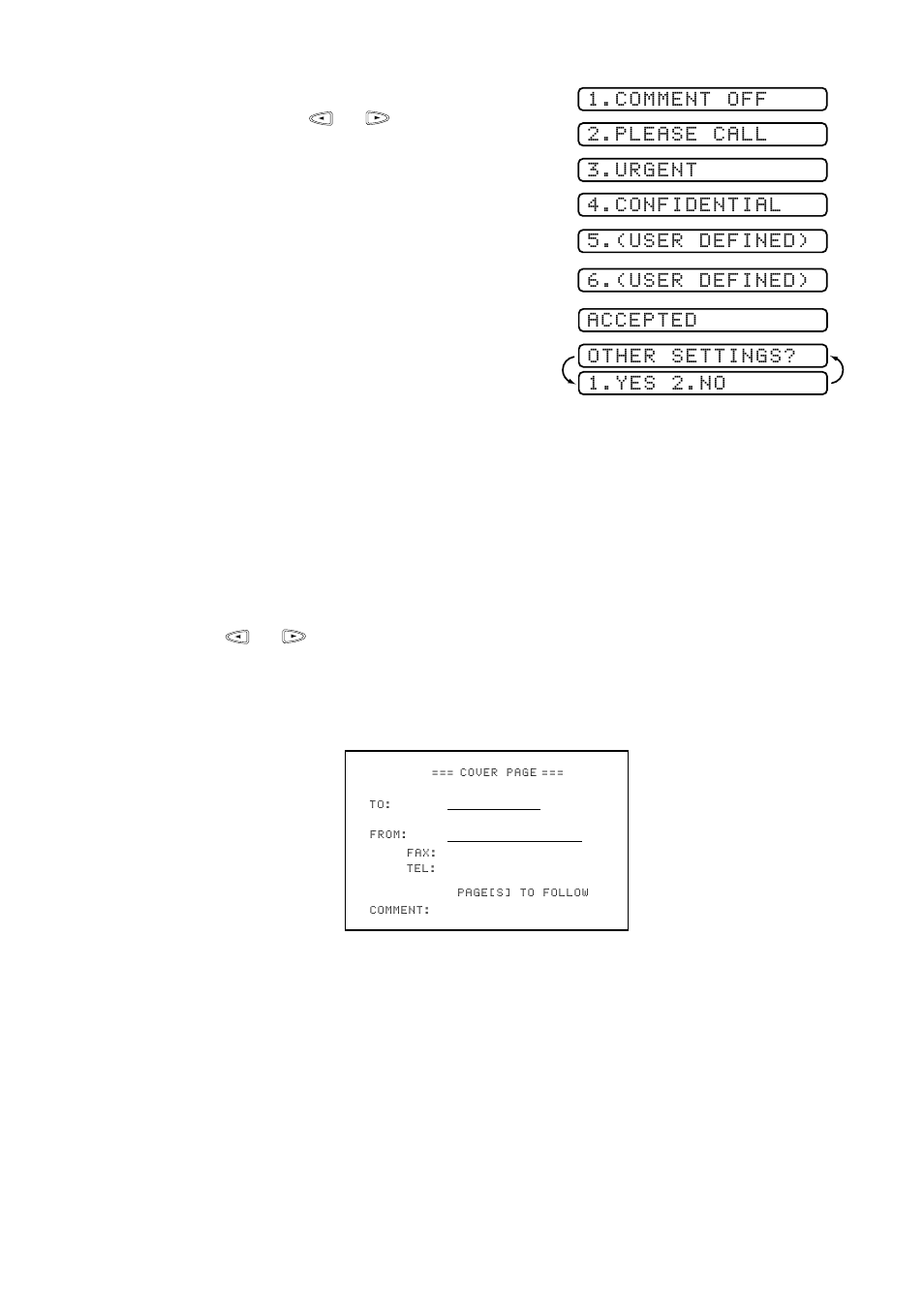 Brother FAX-222 User Manual | Page 45 / 99