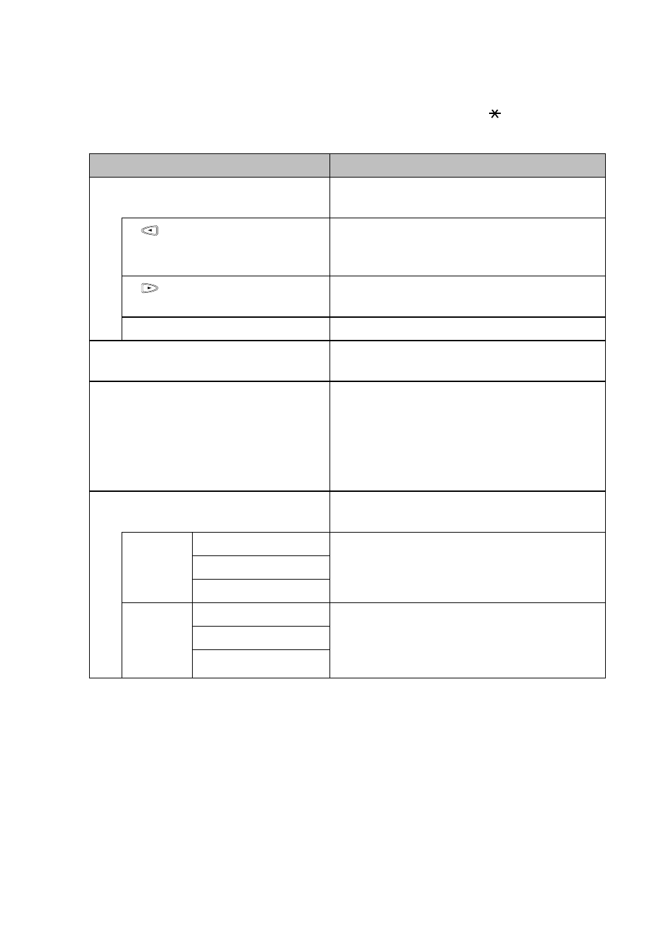 Remote commands, Remote commands -9 | Brother FAX-222 User Manual | Page 71 / 99