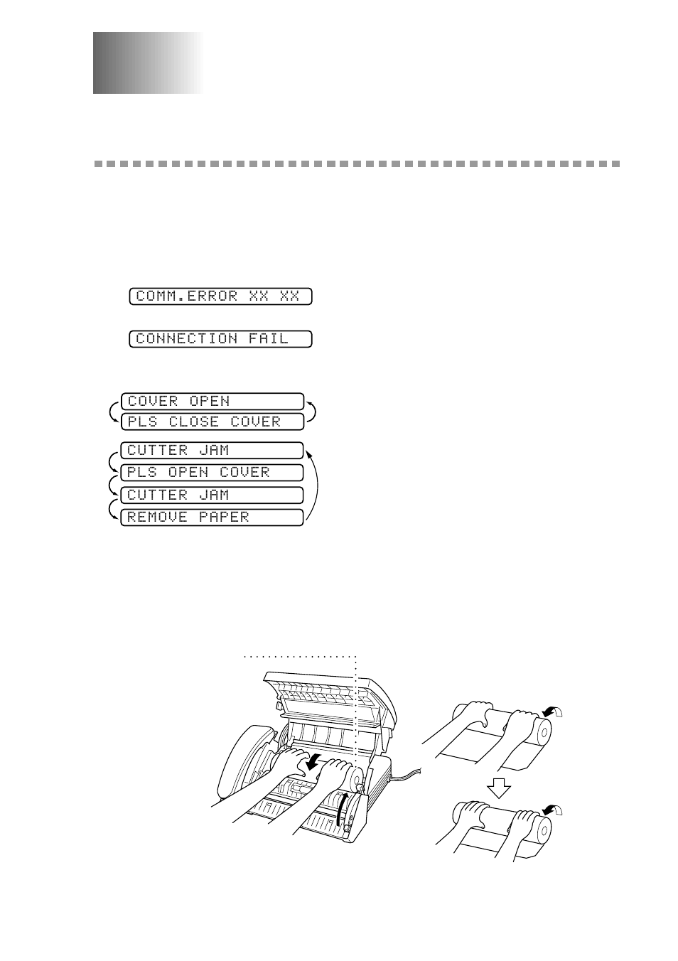 Troubleshooting and maintenance, Troubleshooting, Error messages | Troubleshooting and maintenance -1, Troubleshooting -1, Error messages -1 | Brother FAX-222 User Manual | Page 81 / 99