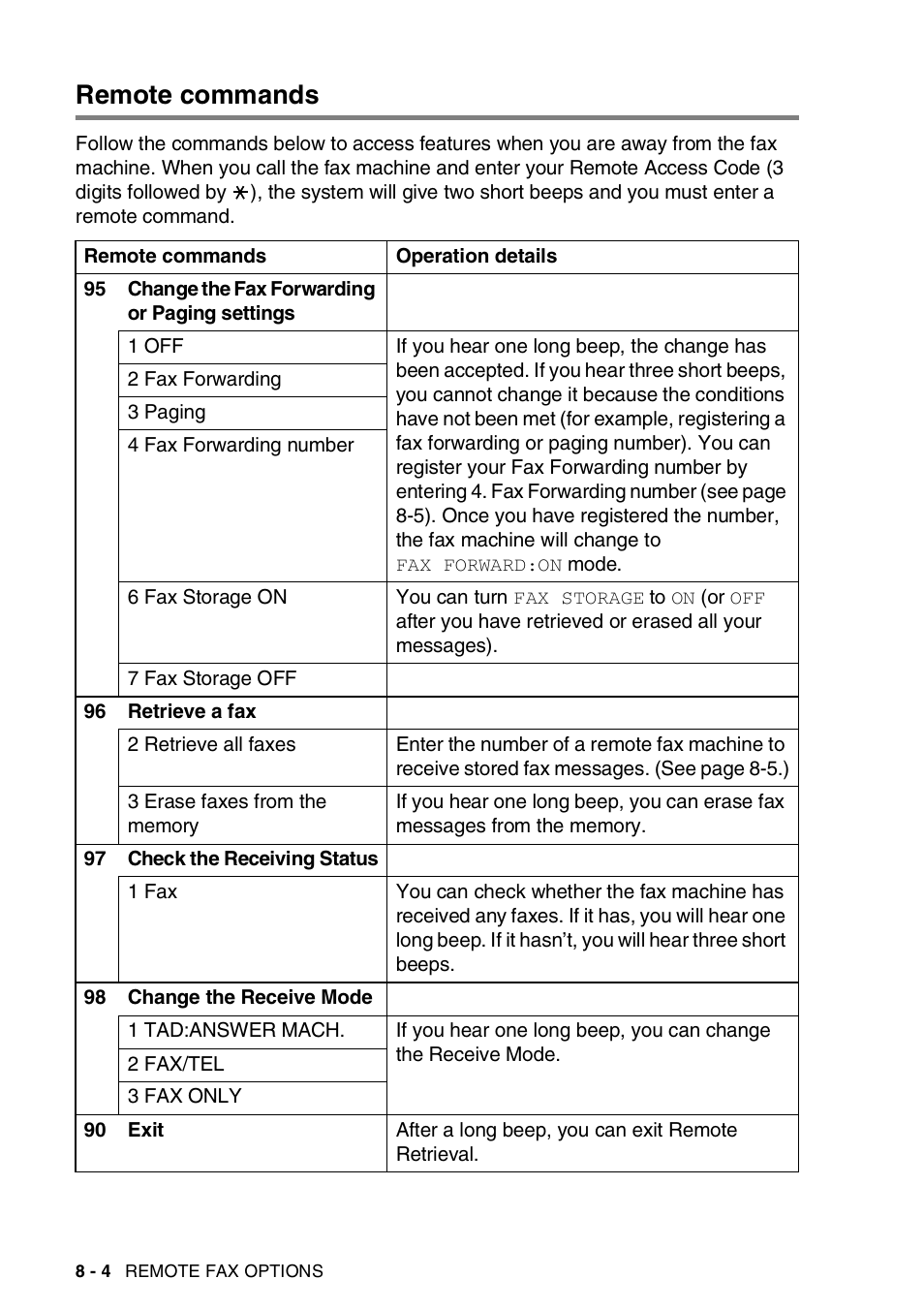 Remote commands, Remote commands -4 | Brother FAX-565 User Manual | Page 83 / 119