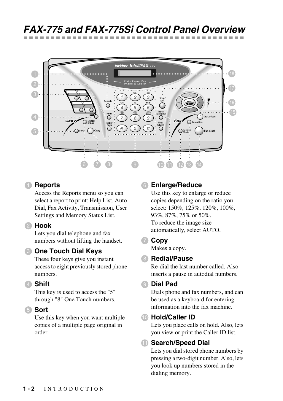 Fax-775 and fax-775si control panel overview, Fax-775 and fax-775si control panel overview -2 | Brother FAX-775Si User Manual | Page 16 / 96