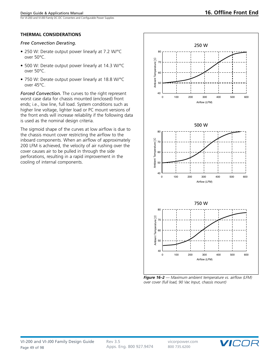 Offline front end | Vicor VI-J00 Family DC-DC Converters and Configurable Power Supplies User Manual | Page 50 / 99