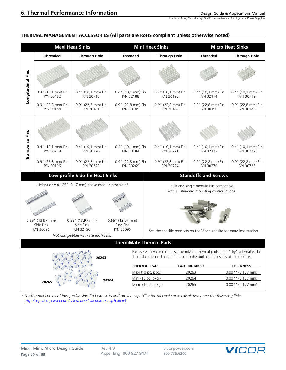 Thermal performance information | Vicor Micro Family of DC-DC Converter User Manual | Page 31 / 89