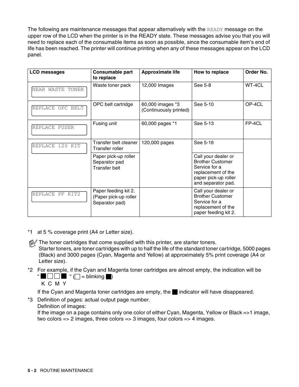 Brother HL 2700CN User Manual | Page 107 / 162