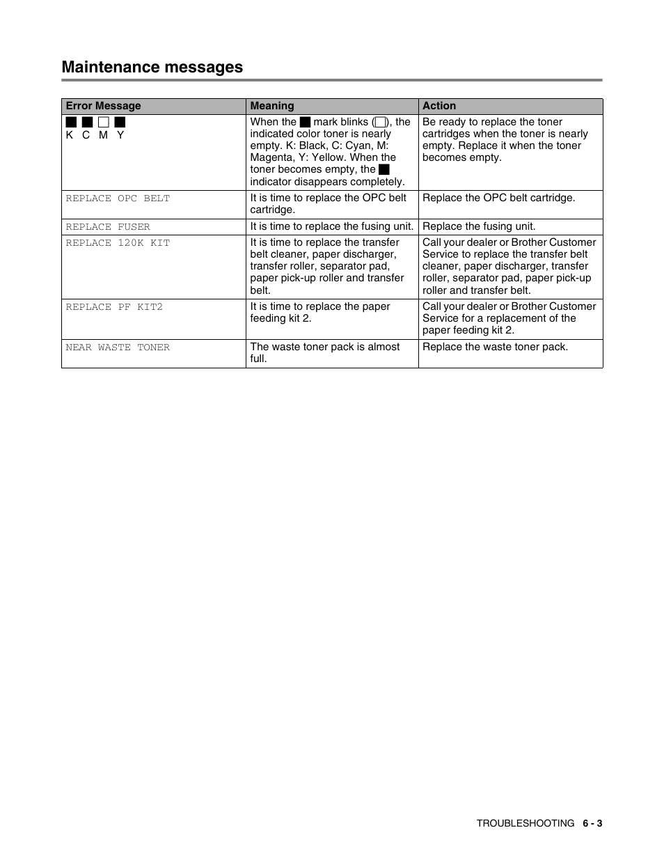 Maintenance messages, Maintenance messages -3 | Brother HL 2700CN User Manual | Page 136 / 162