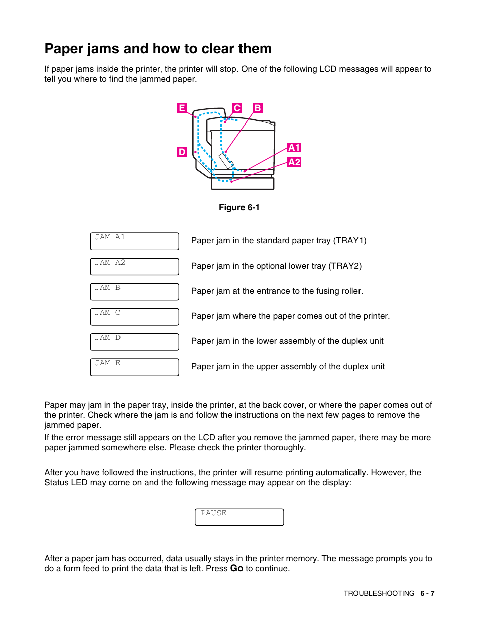Paper jams and how to clear them, Paper jams and how to clear them -7 | Brother HL 2700CN User Manual | Page 140 / 162