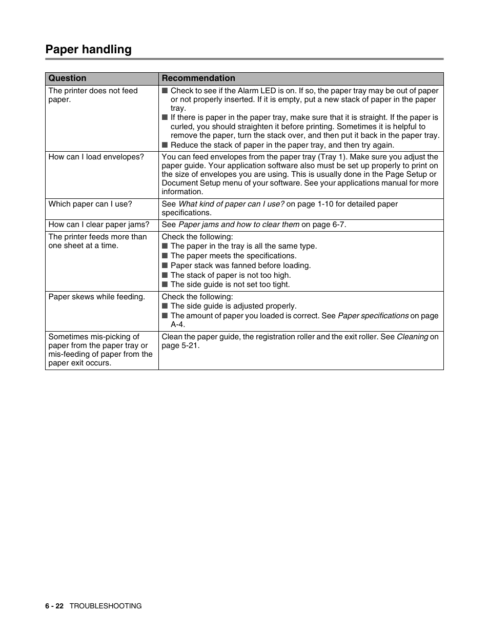 Paper handling, Paper handling -22 | Brother HL 2700CN User Manual | Page 155 / 162