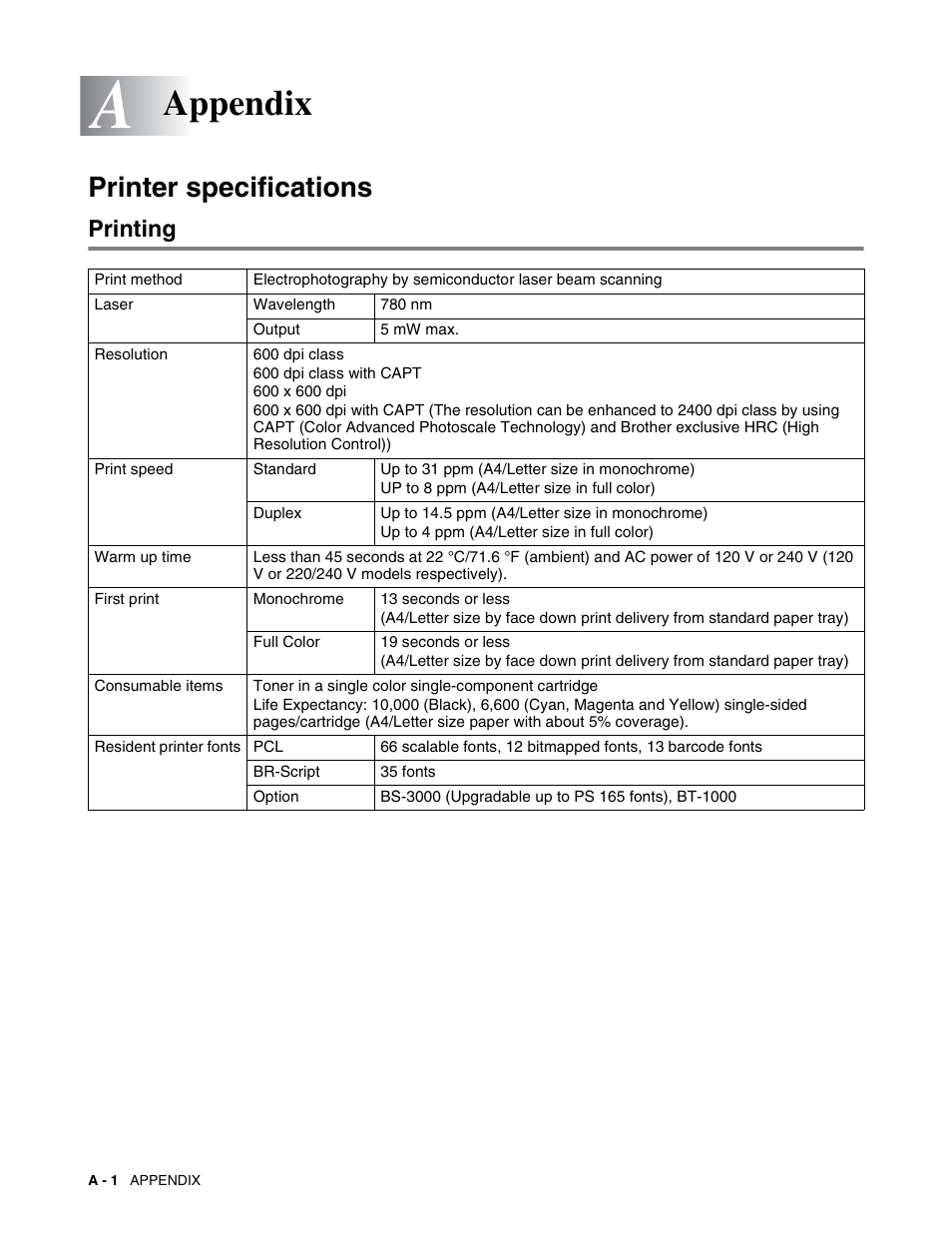 Appendix, Printer specifications, Printing | Brother HL 2700CN User Manual | Page 157 / 162