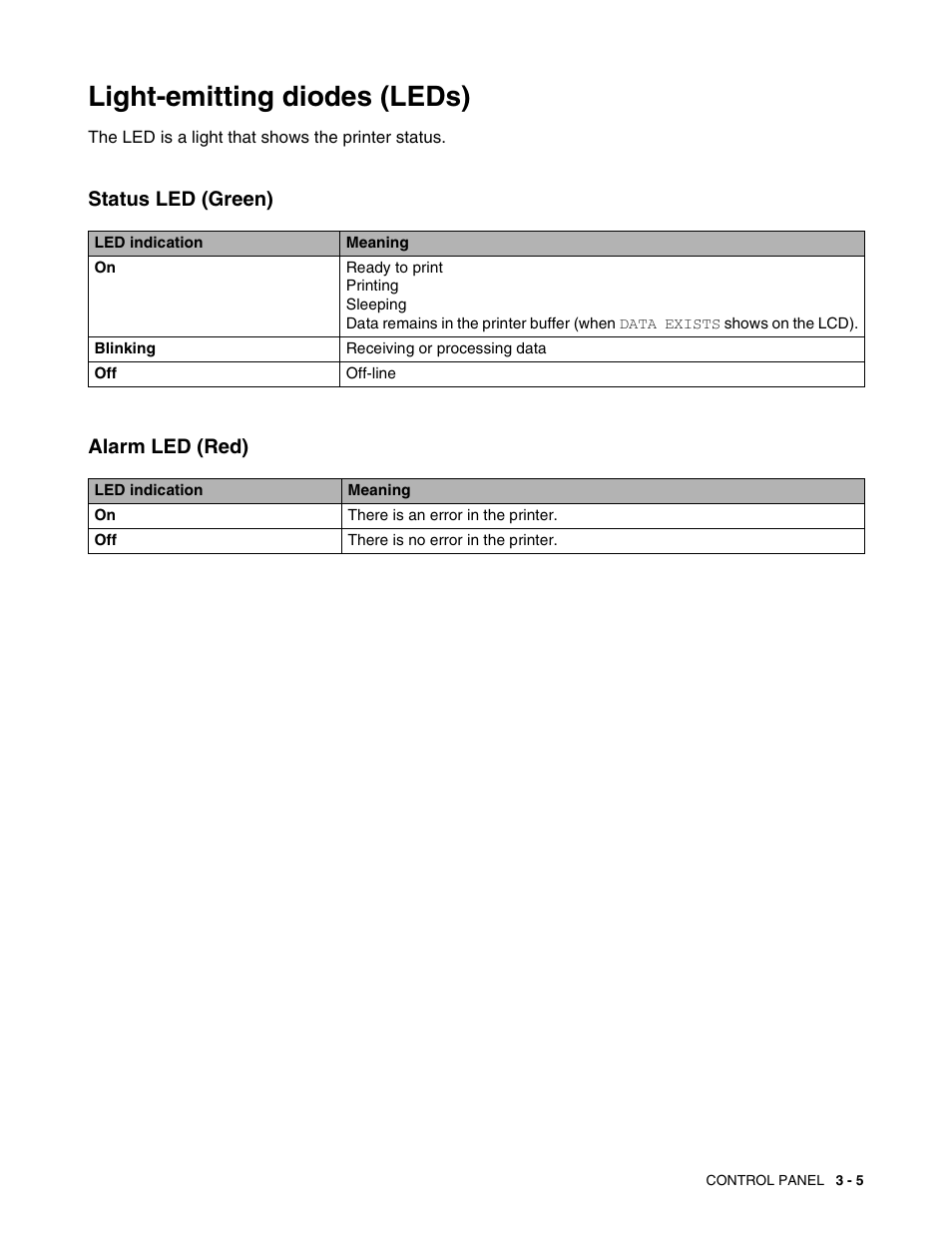Light-emitting diodes (leds), Light-emitting diodes (leds) -5, Status led (green) | Alarm led (red) | Brother HL 2700CN User Manual | Page 62 / 162