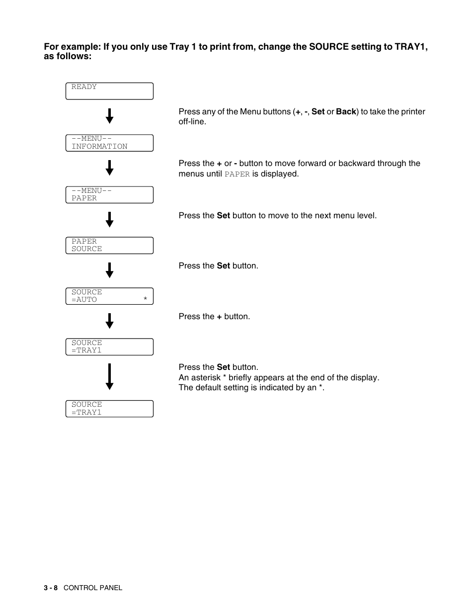 Brother HL 2700CN User Manual | Page 65 / 162